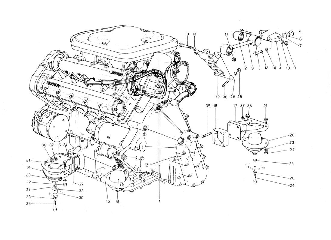 ENGINE - GEARBOX AND SUPPORTS