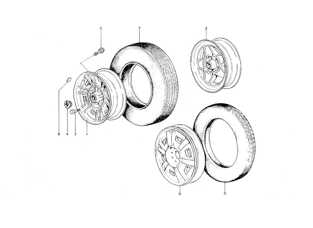 WHEELS