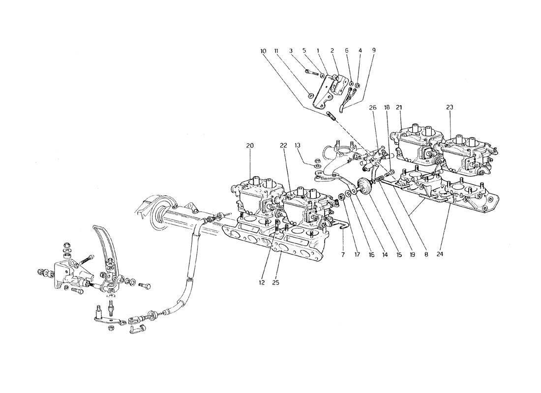 FUEL SYSTEM - CARBURETORS AND CONTROLS (VARIANTS FOR USA - AUS AND J VERSION)