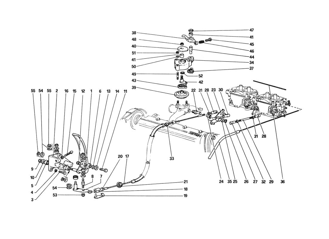 THROTTLE CONTROL