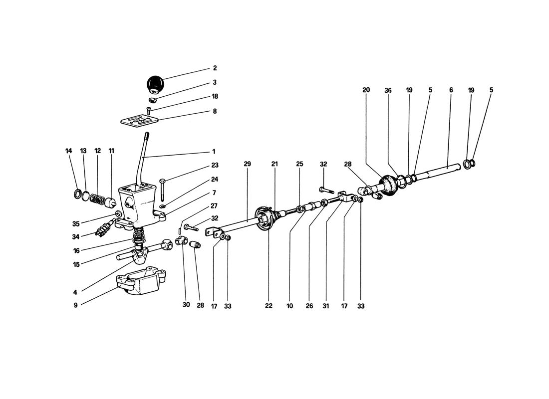 OUTSIDE GEARBOX CONTROLS