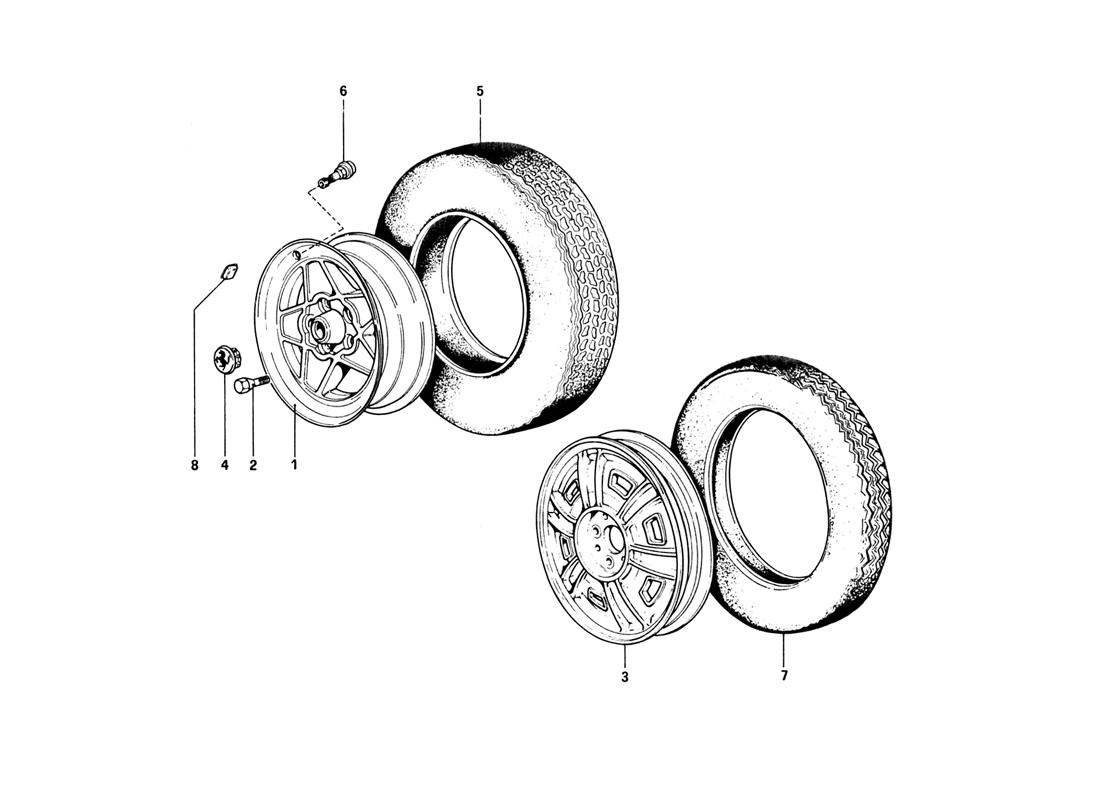 WHEELS