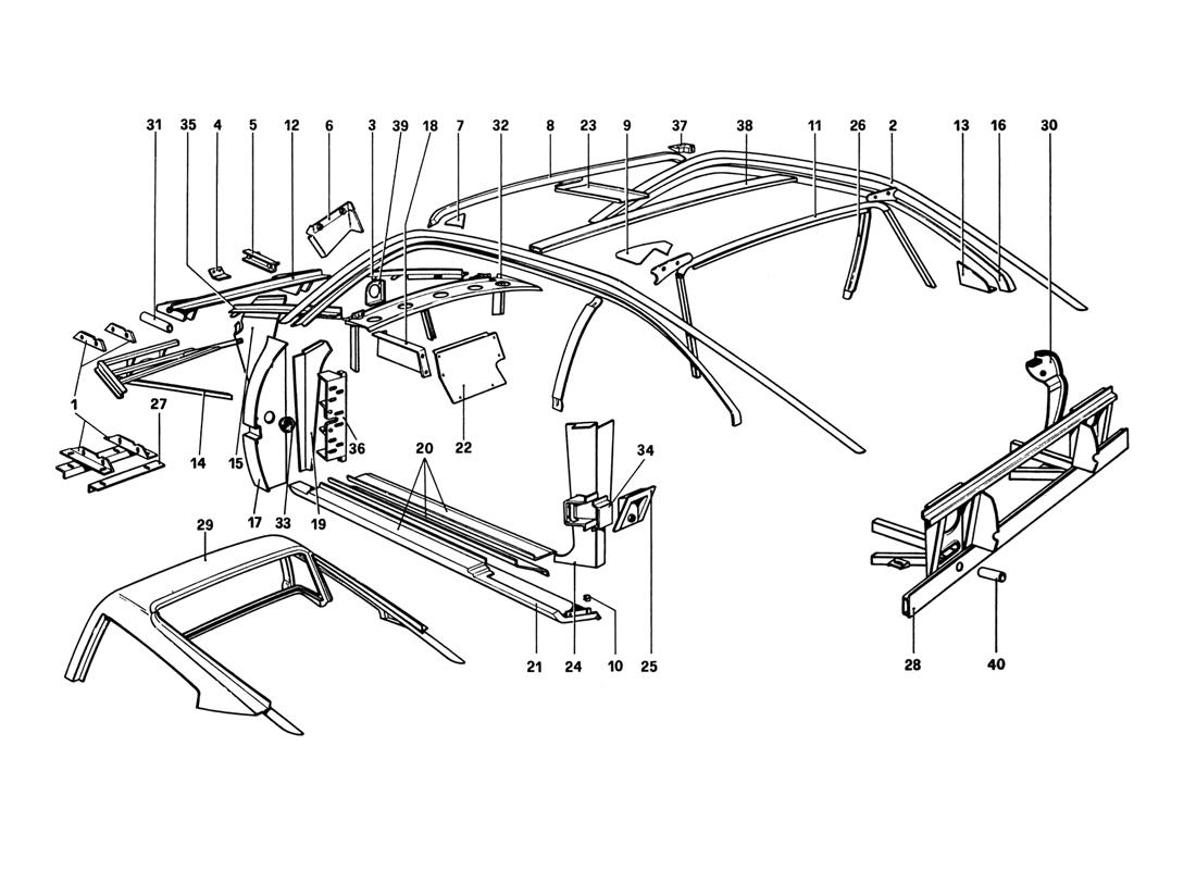 BODY SHELL - INNER ELEMENTS