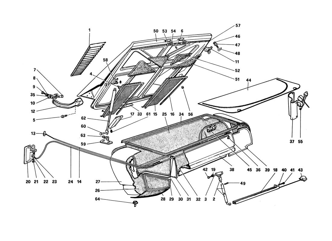 REAR BONNET AND LUGGAGE COMPARTMENT COVERING
