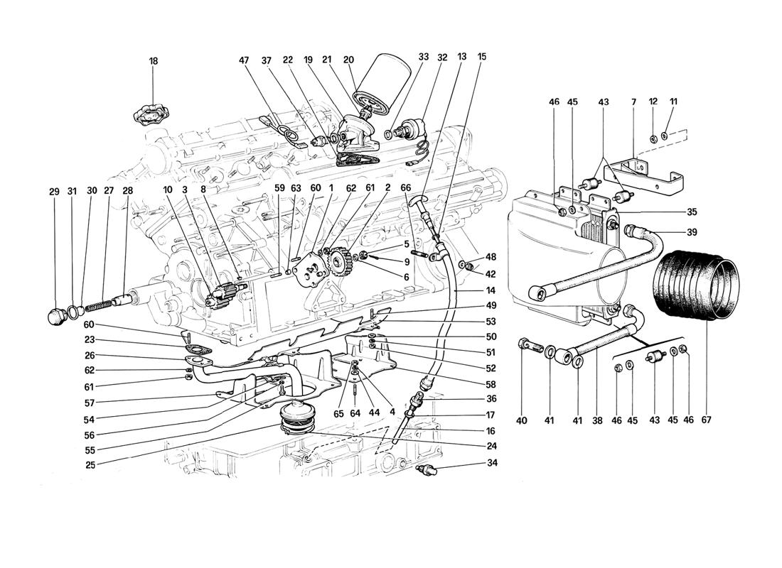 LUBRICATION SYSTEM