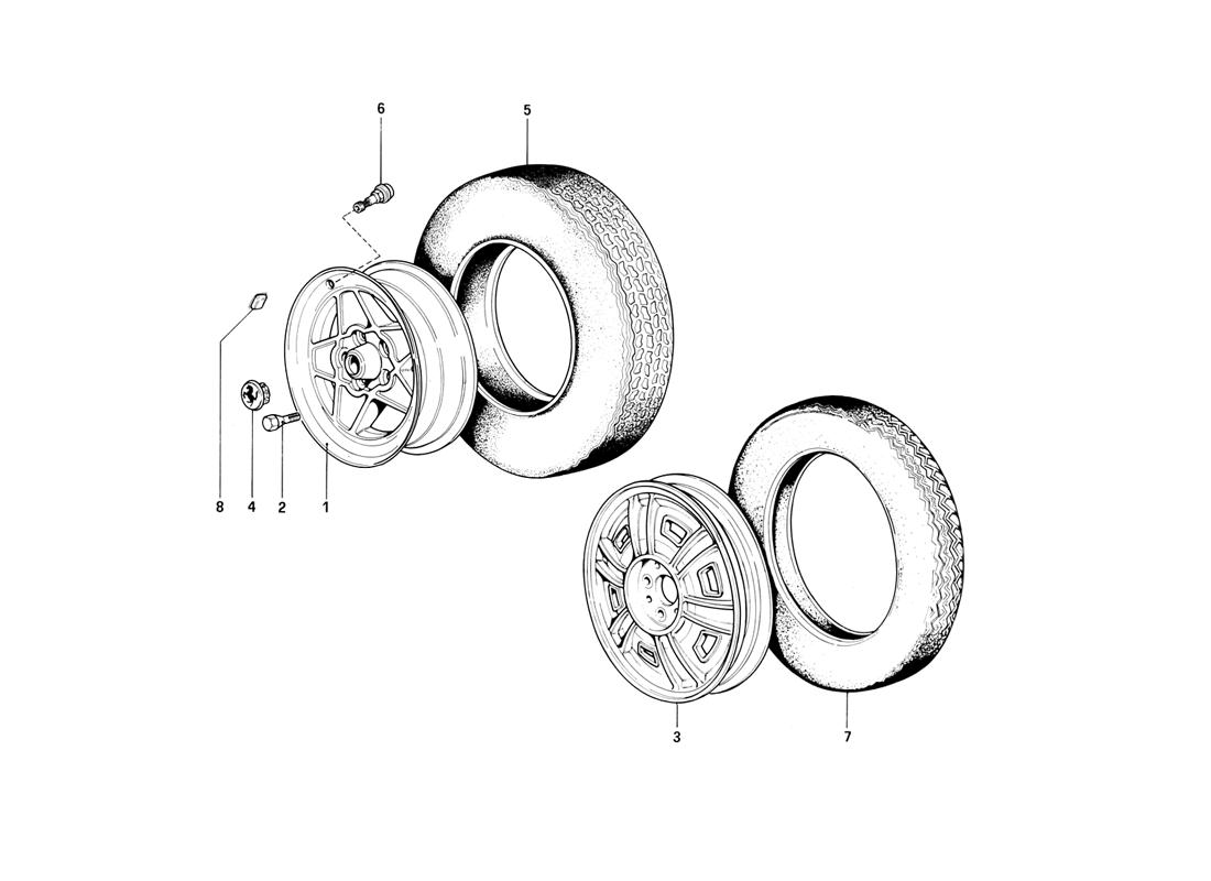 WHEELS