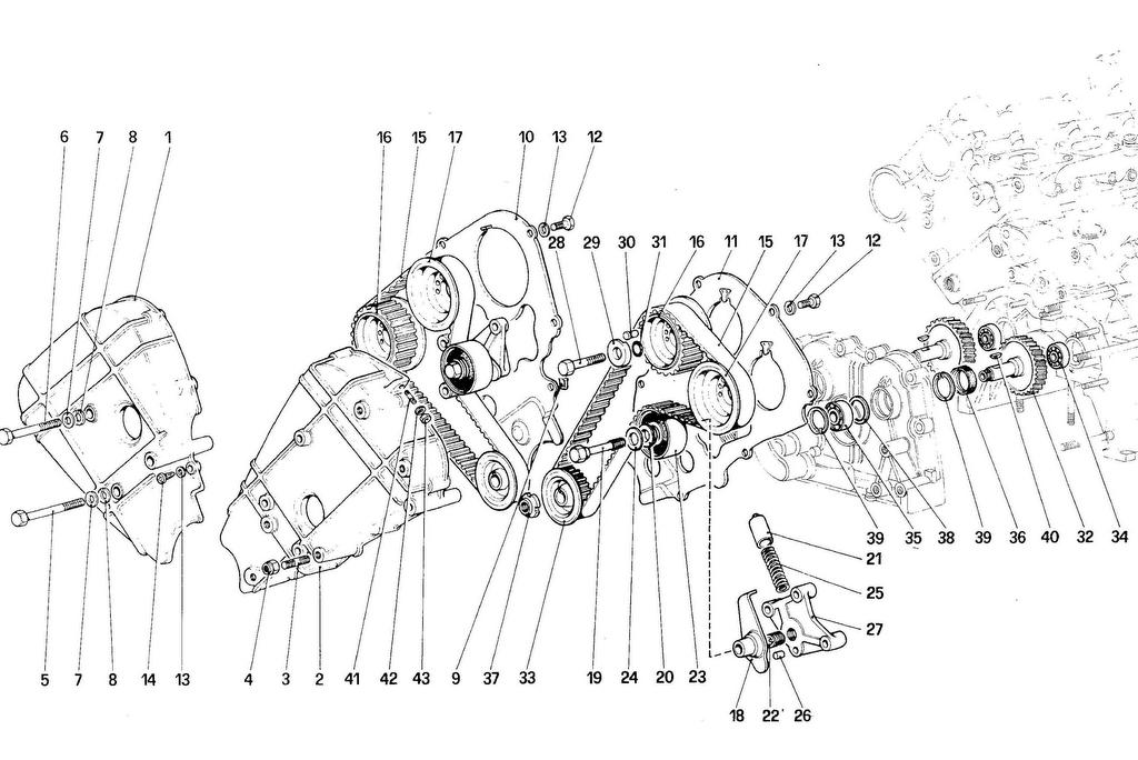 TIMING SYSTEM- CONTROLS