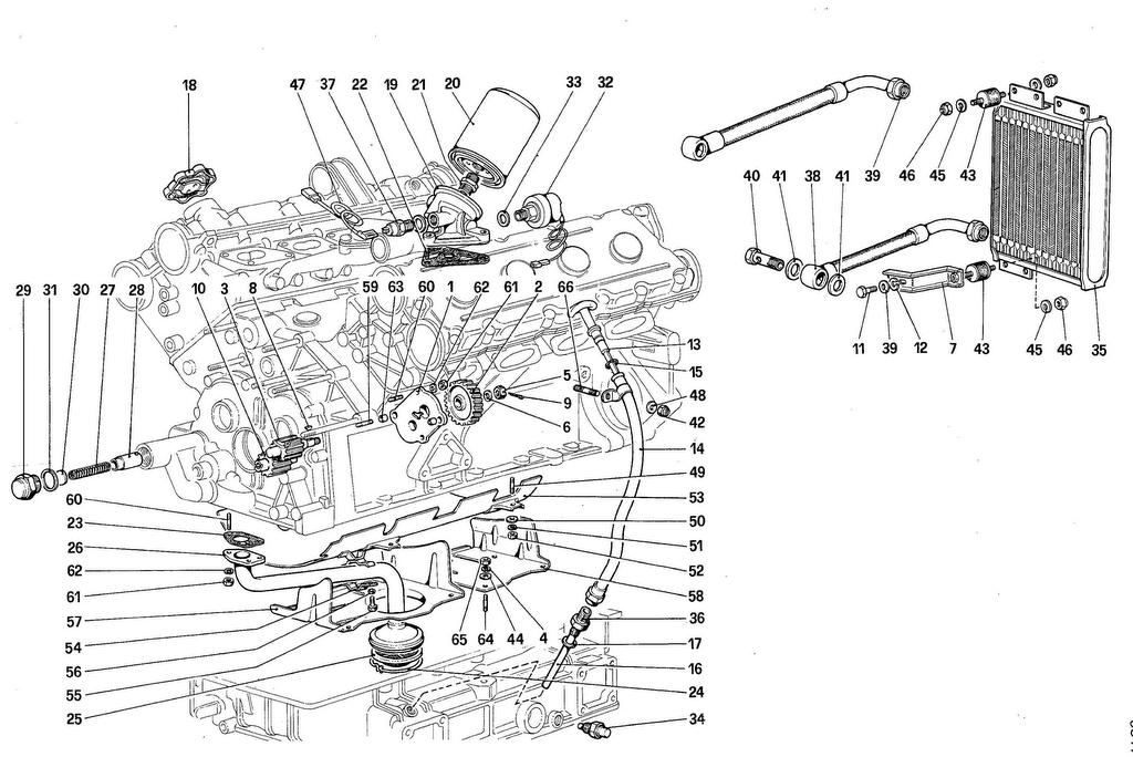 LUBRICATION SYSTEM