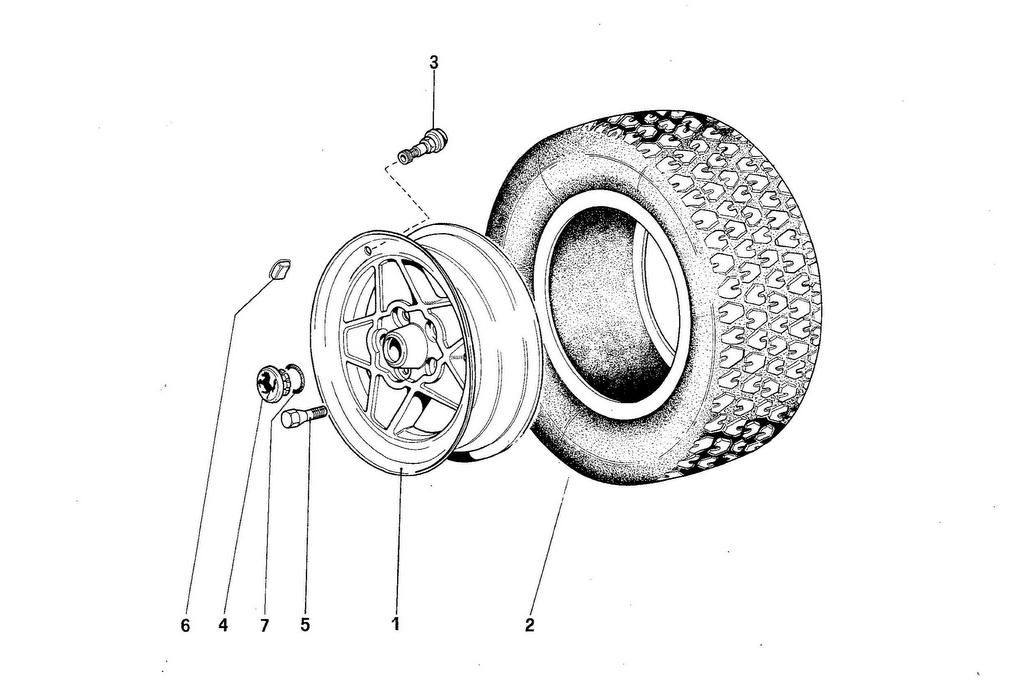 WHEELS