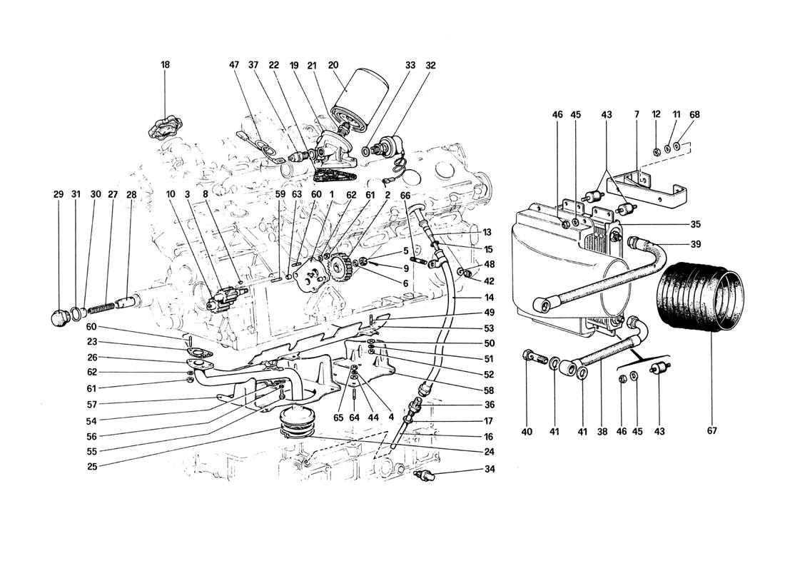 LUBRICATION SYSTEM