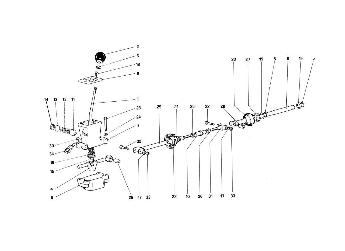 OUTSIDE GEARBOX CONTROLS