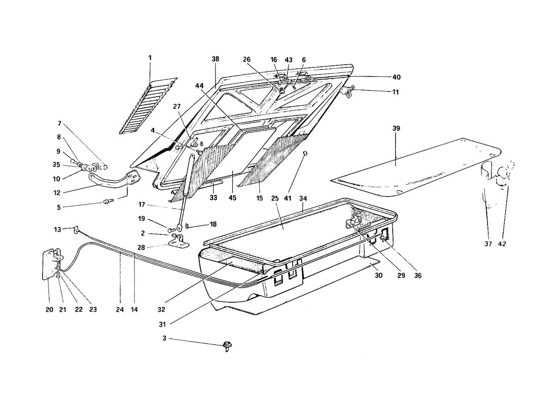 REAR BONNET AND LUGGAGE COMPARTMENT COVERING