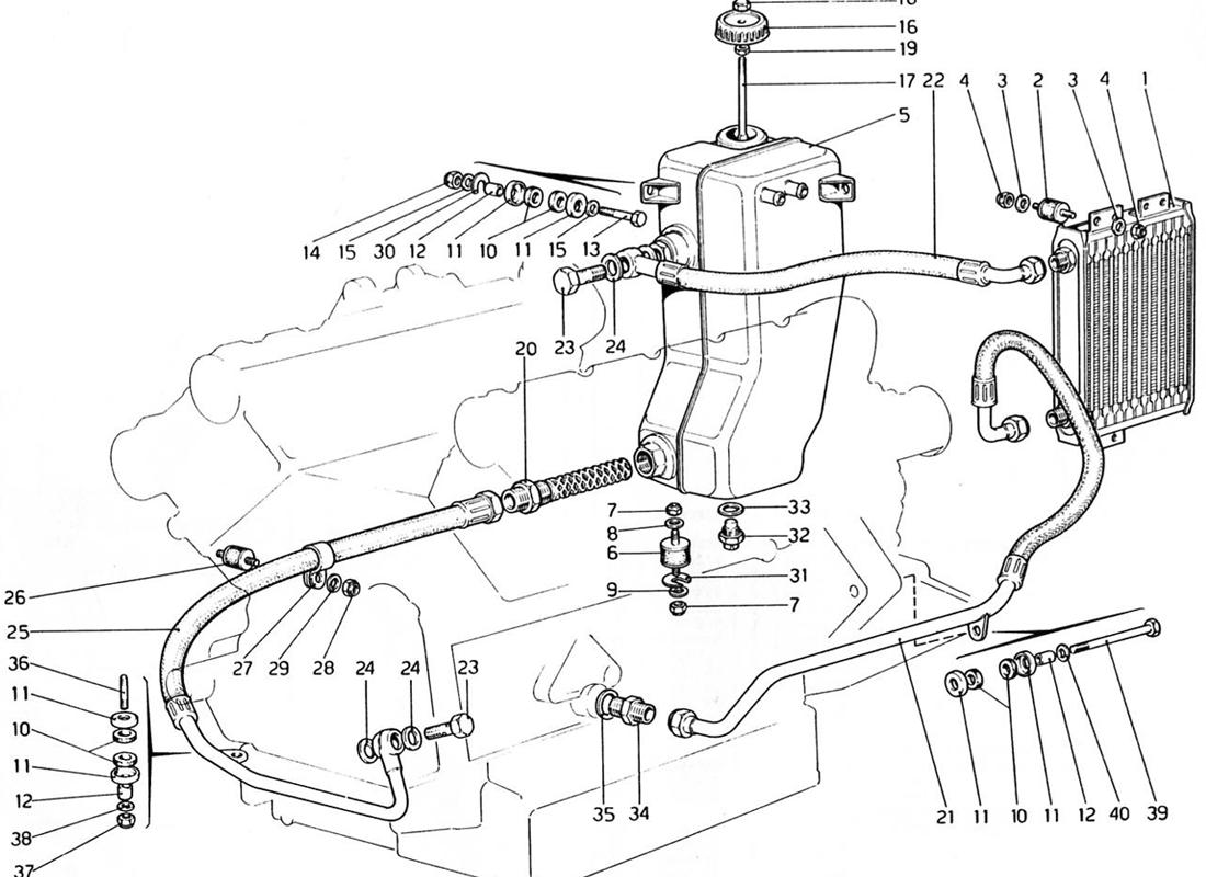 LUBRICATION SYSTEM
