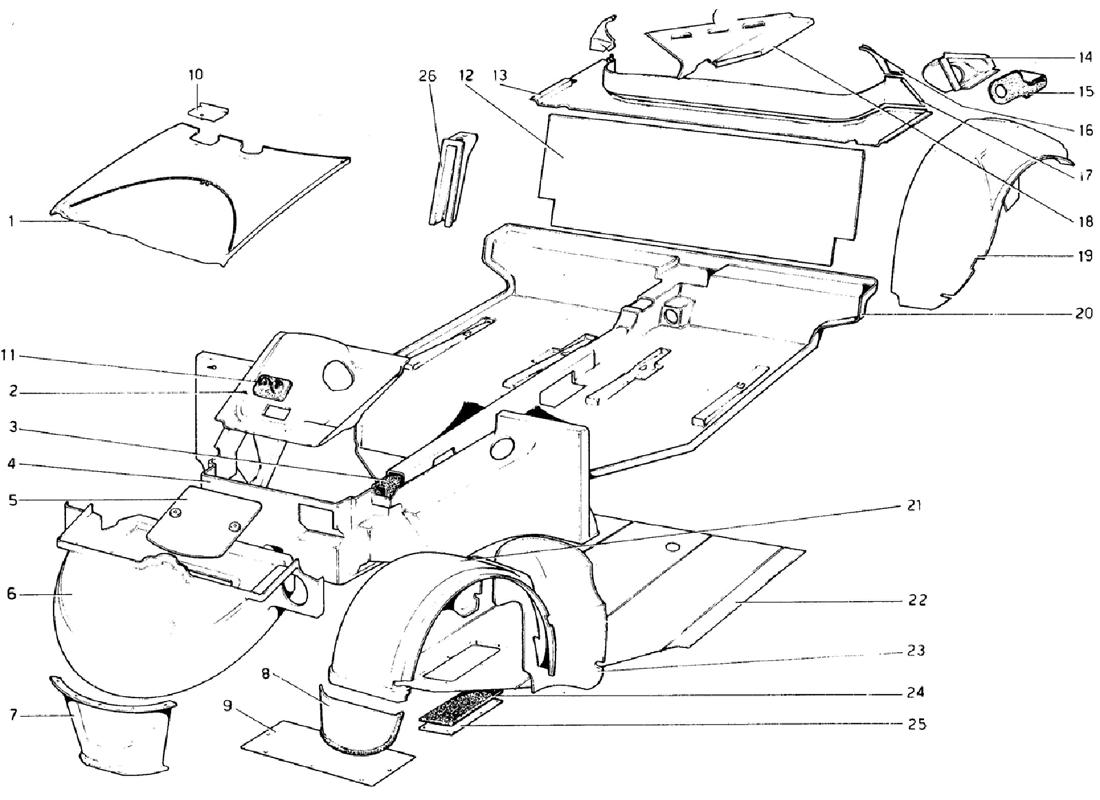 BODY SHELL - INNER ELEMENTS
