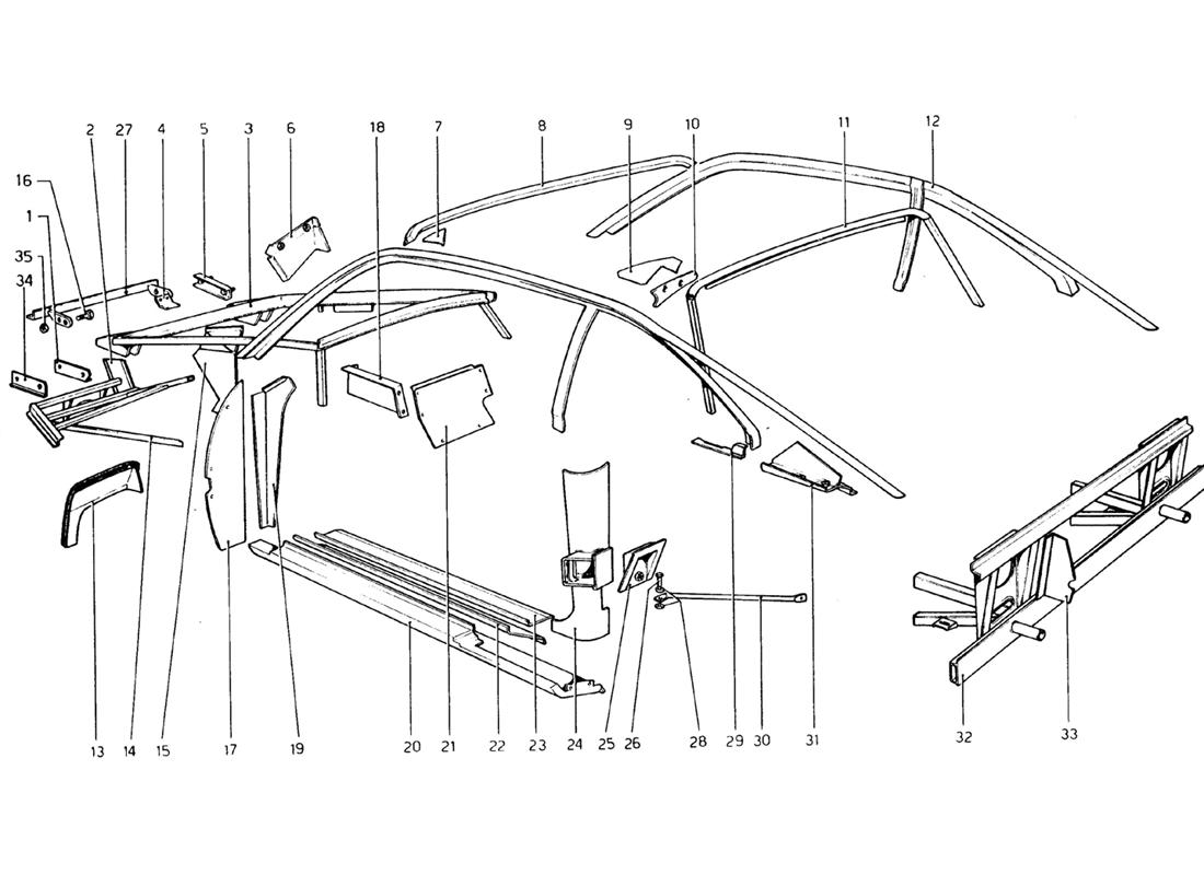 BODY SHELL - INNER ELEMENTS