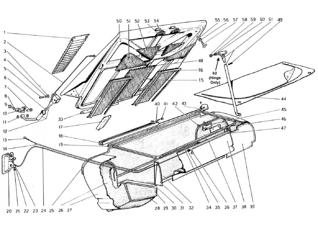 REAR BONNET AND LUGGAGE COMPARTMENT COVERING