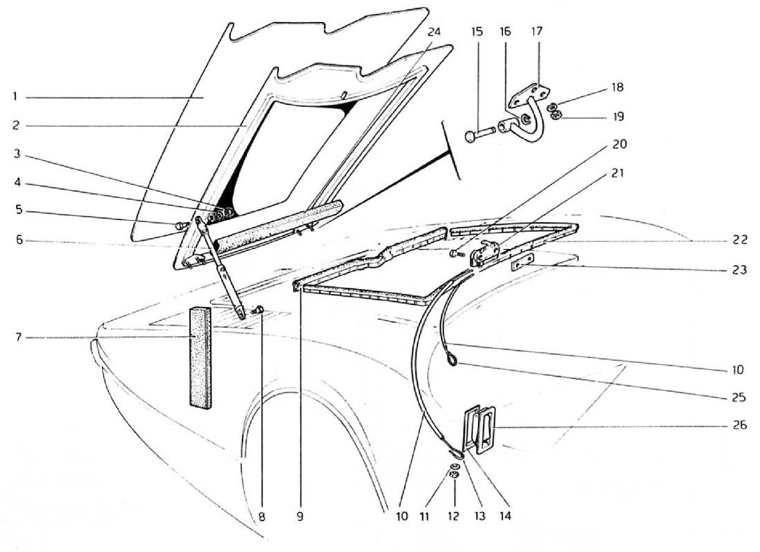 FRONT COMPARTMENT LID (VALID FOR RHD - AUS VERSIONS)