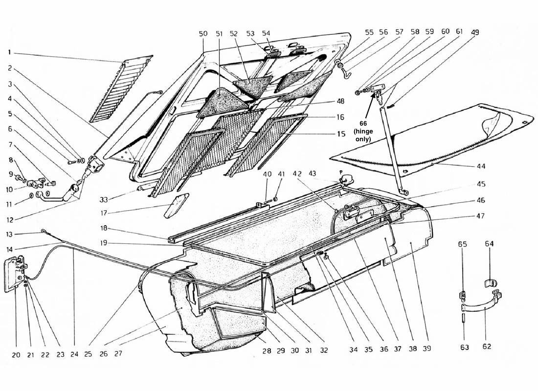 REAR BONNET AND LUGGAGE COMPARTMENT COVERING (VALID FOR RHD - AUS VERSIONS)