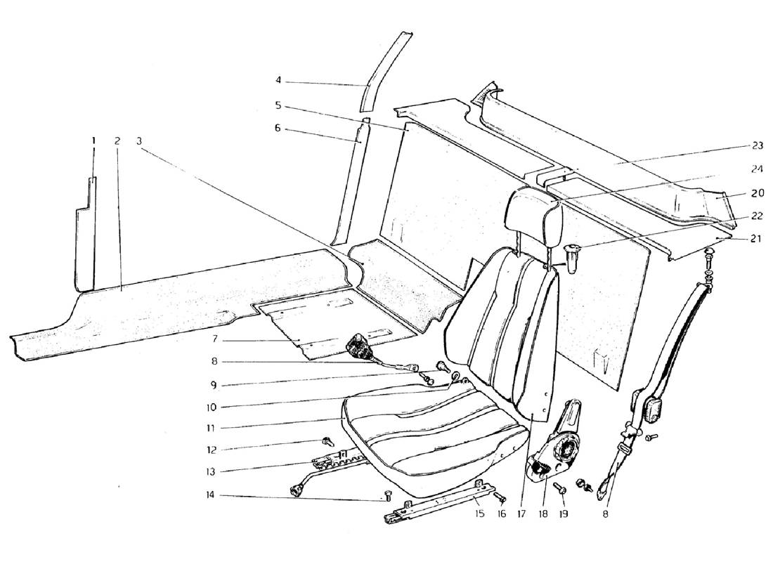 INTERIOR TRIM, ACCESSORIES AND SEATS (VALID FOR RHD - AUS VERSIONS)