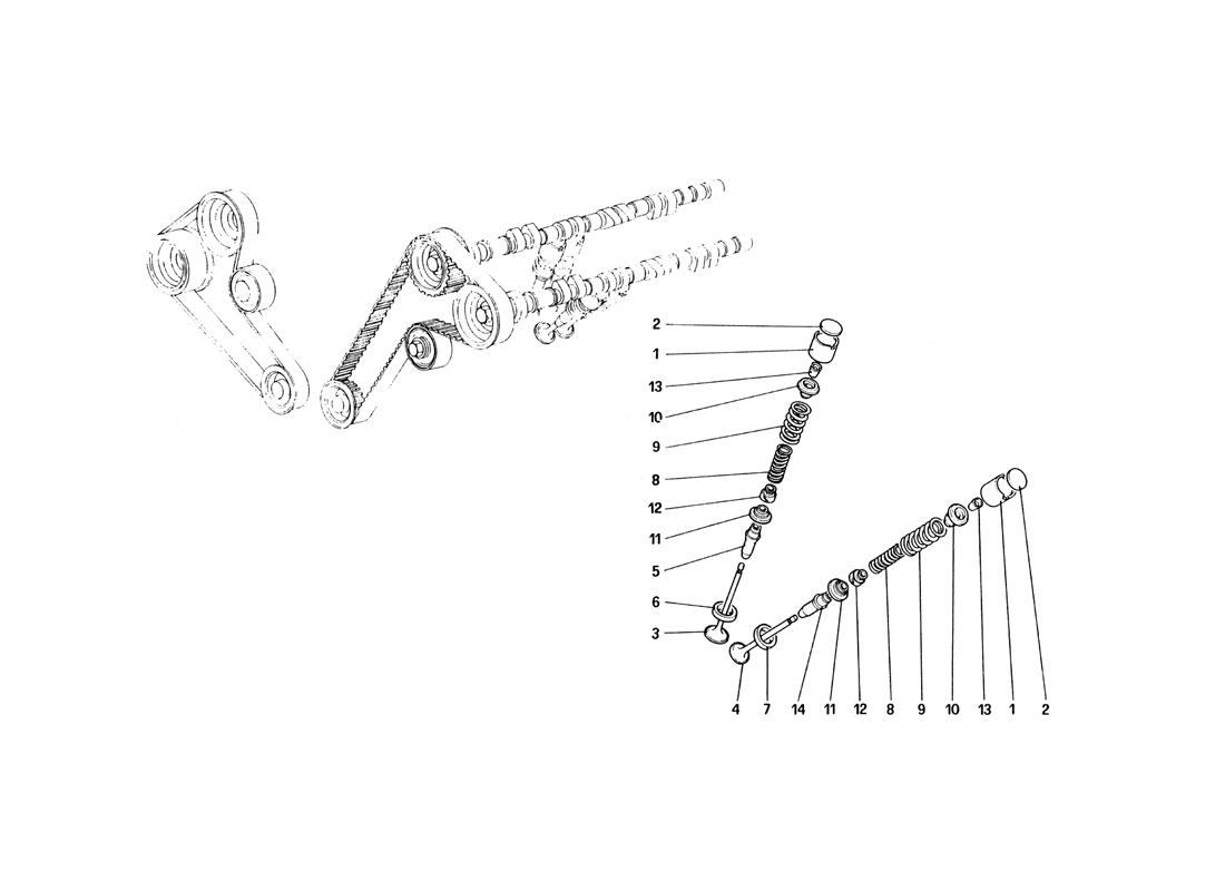 TIMING SYSTEM - TAPPETS