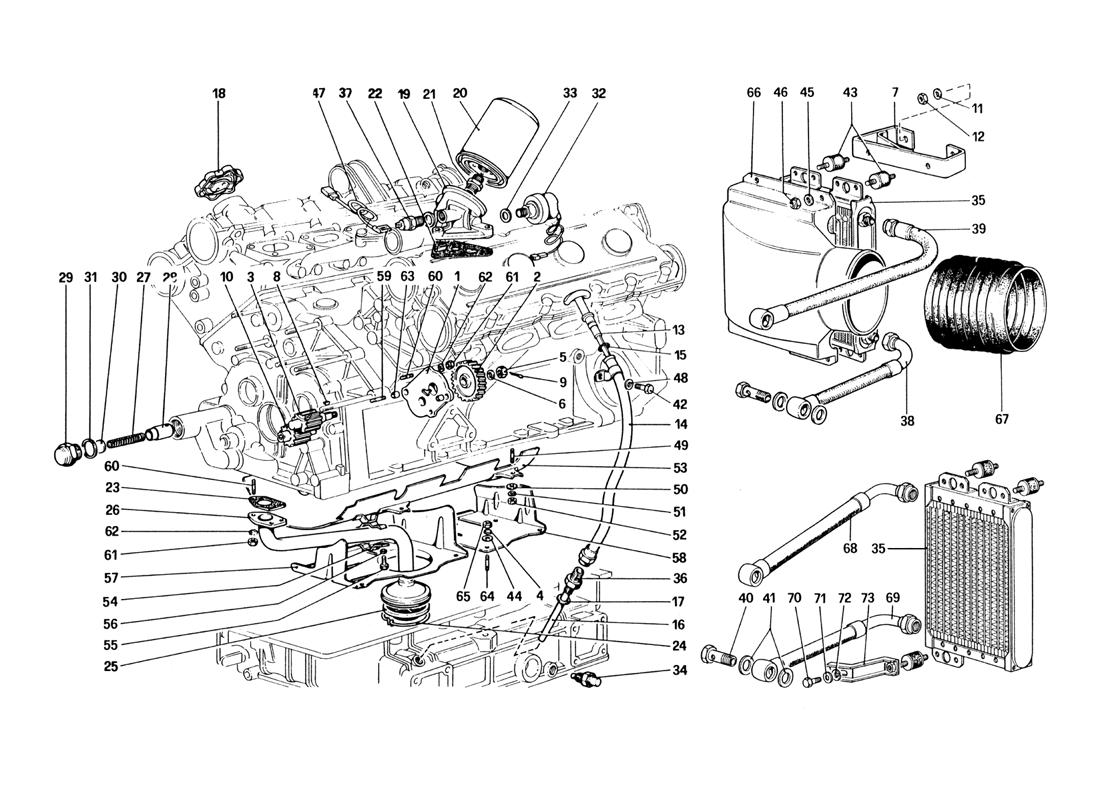LUBRICATION SYSTEM
