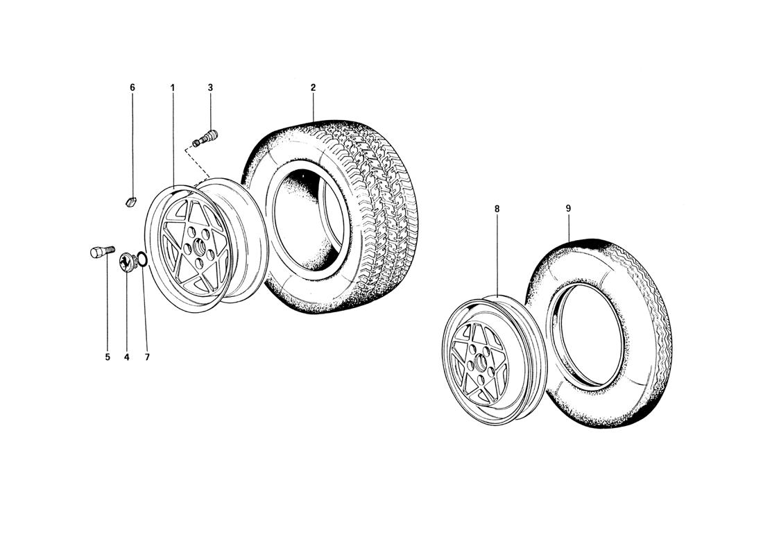 WHEELS