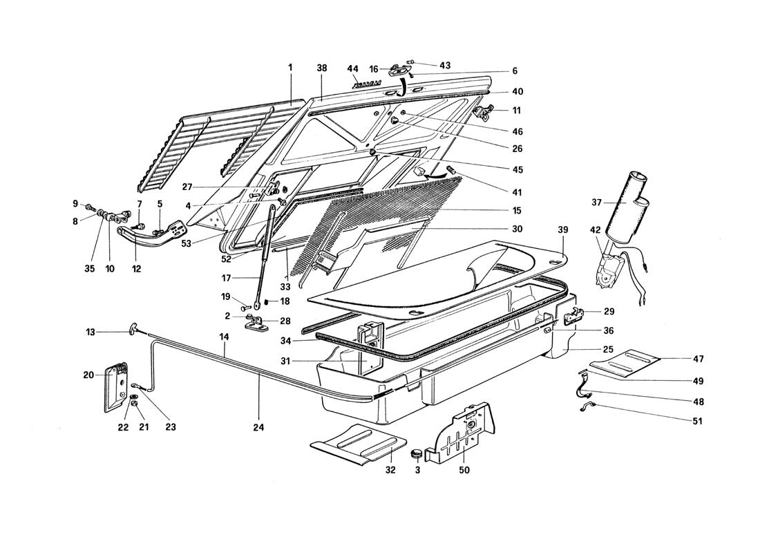 REAR BONNET AND LUGGAGE COMPARTMENT COVERING