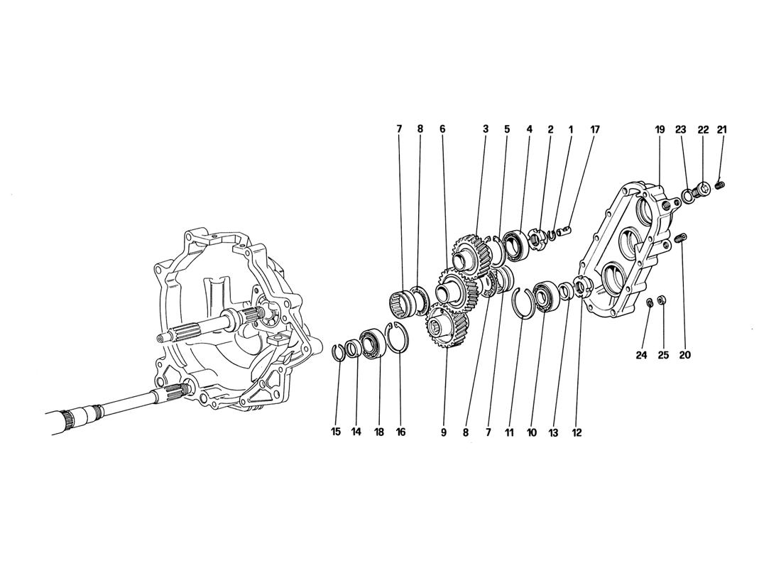 GEARBOX TRANSMISSION