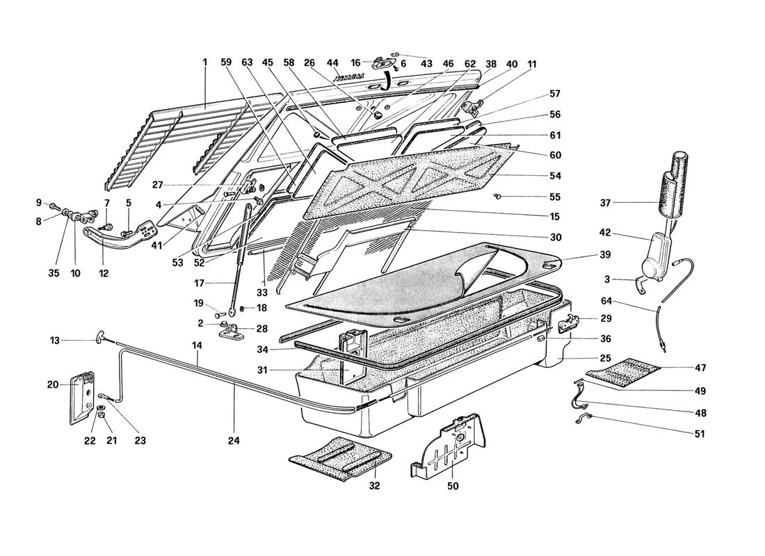 REAR BONNET AND LUGGAGE COMPARTMENT COVERING