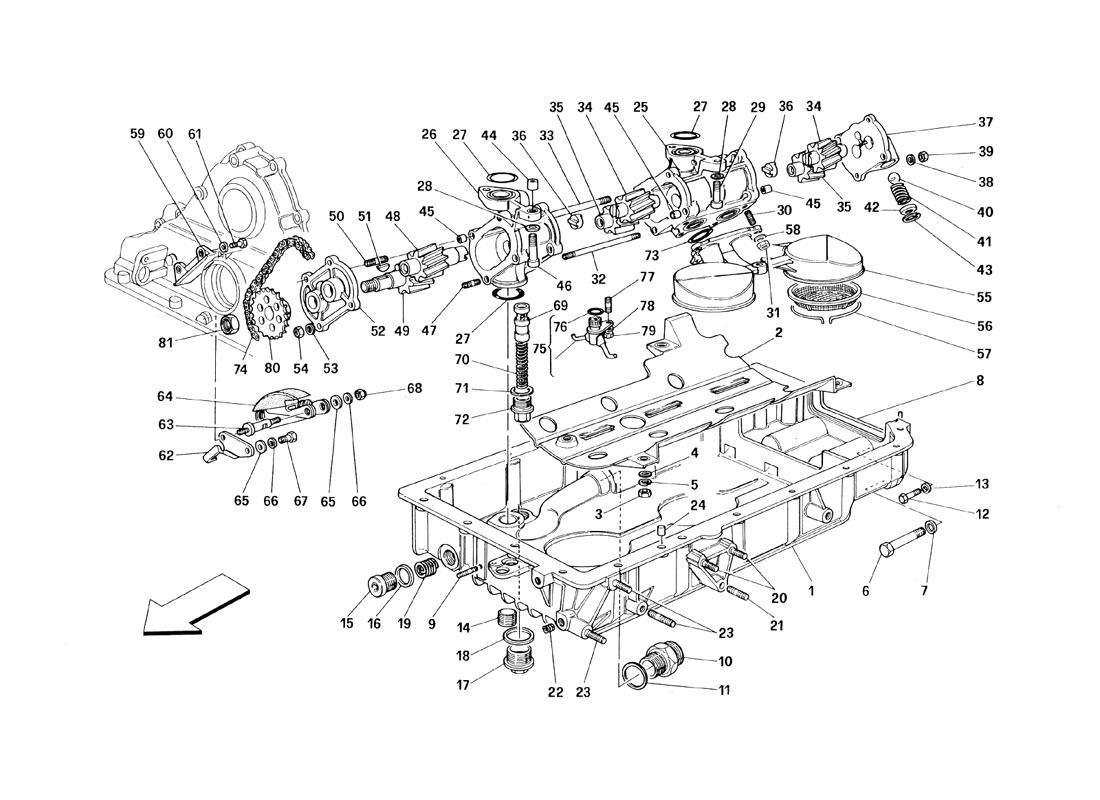 LUBRICATION - PUMPS AND OIL SUMPS