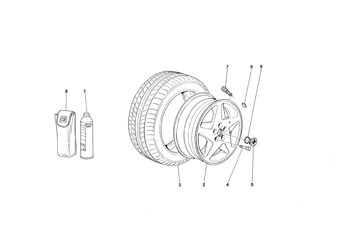 WHEELS