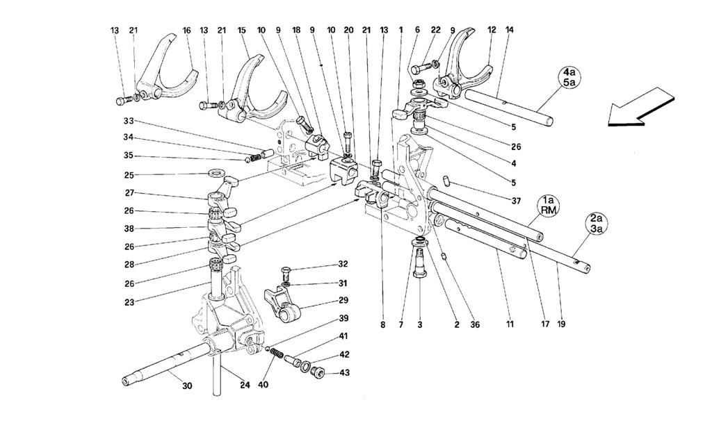 INSIDE GEARBOX CONTROLS