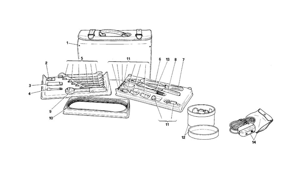 TOOLS EQUIPMENT