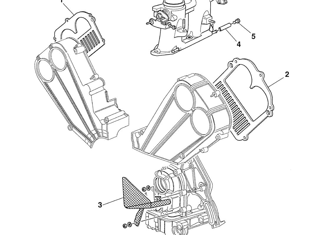 BELT PROTECTIONS