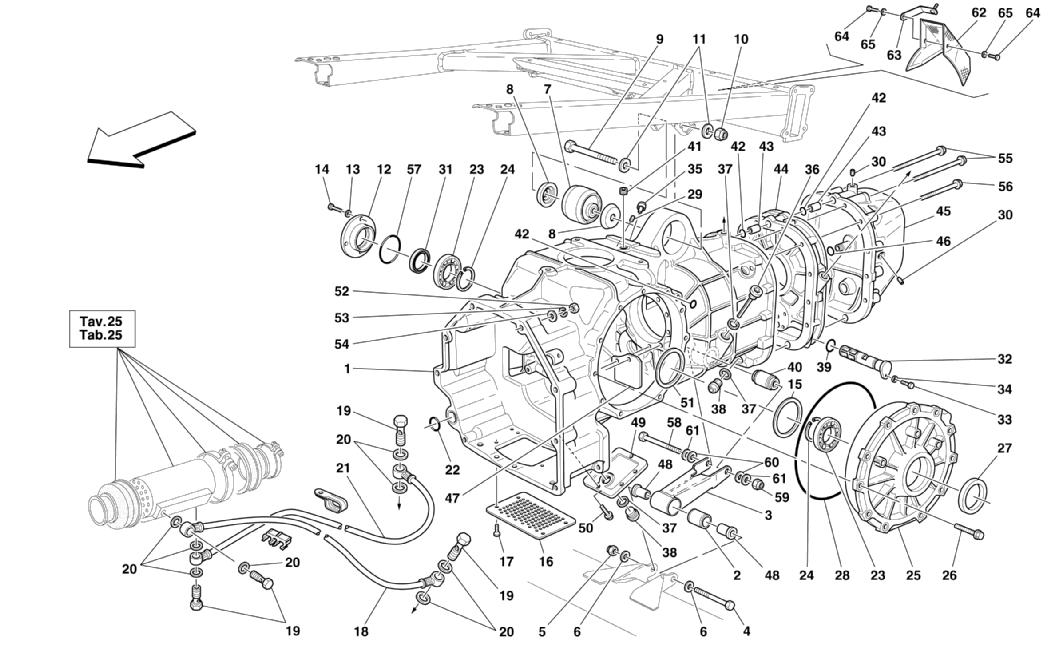 GEARBOX - COVERS