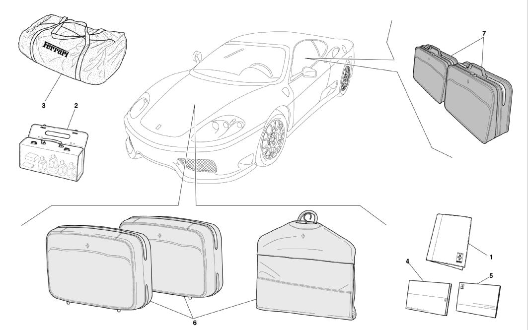 DOCUMENTATION AND ACCESSORIES