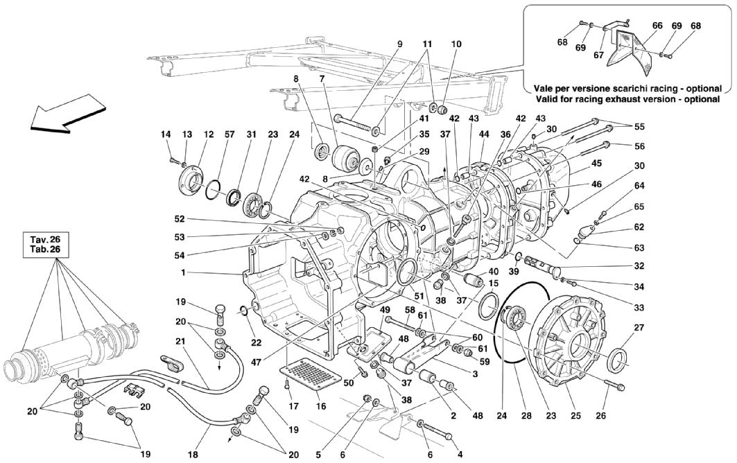 GEARBOX - COVERS