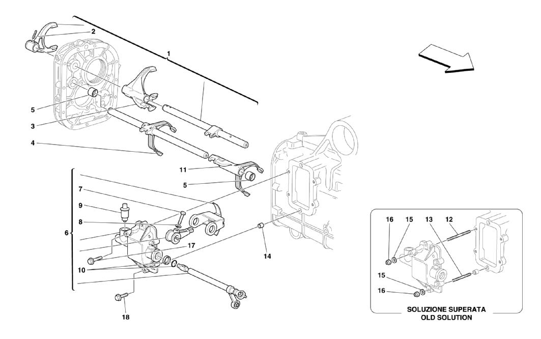 INSIDE GEARBOX CONTROLS