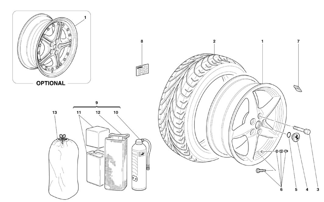 WHEELS