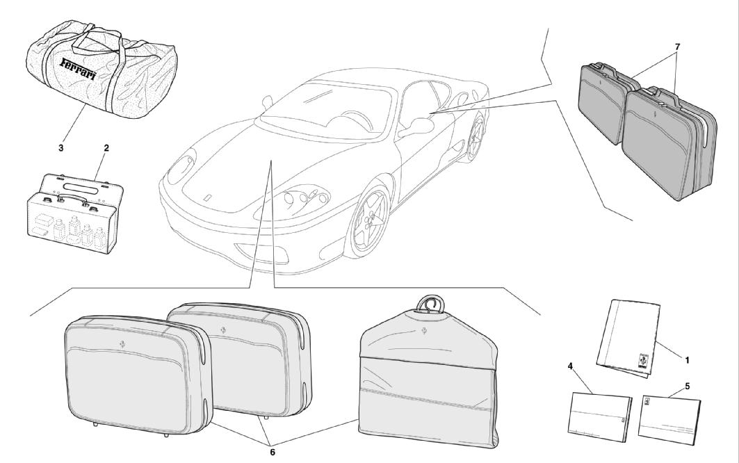 DOCUMENTATION AND ACCESSORIES