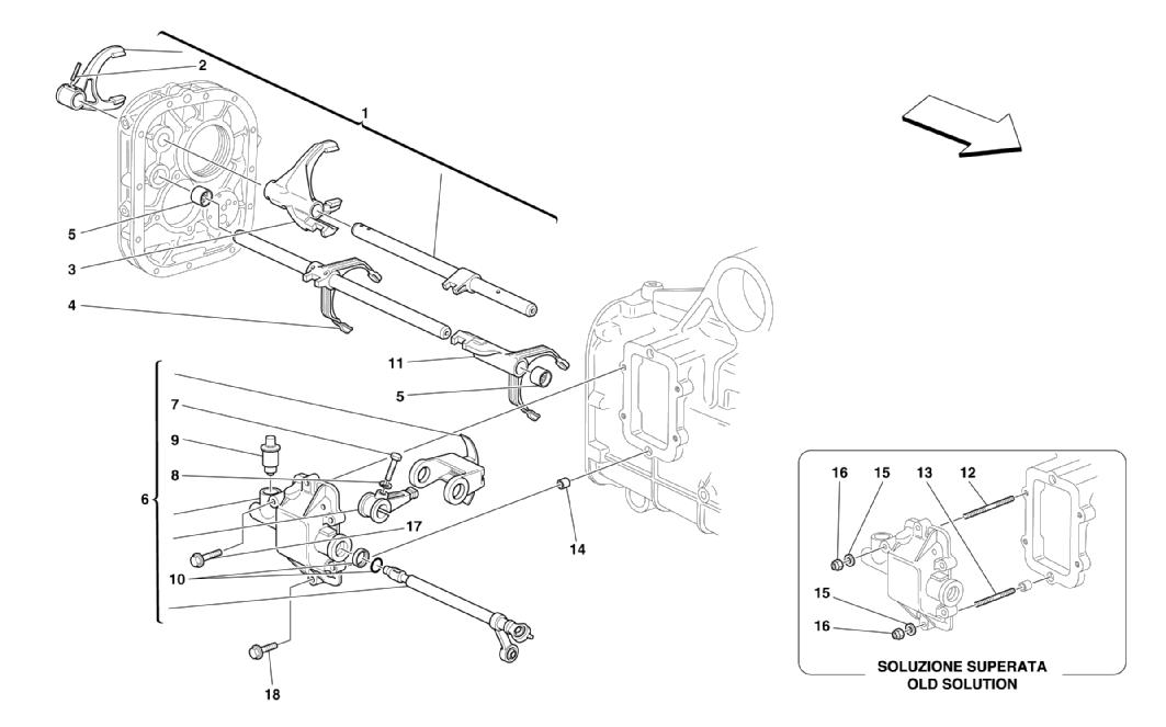 INSIDE GEARBOX CONTROLS