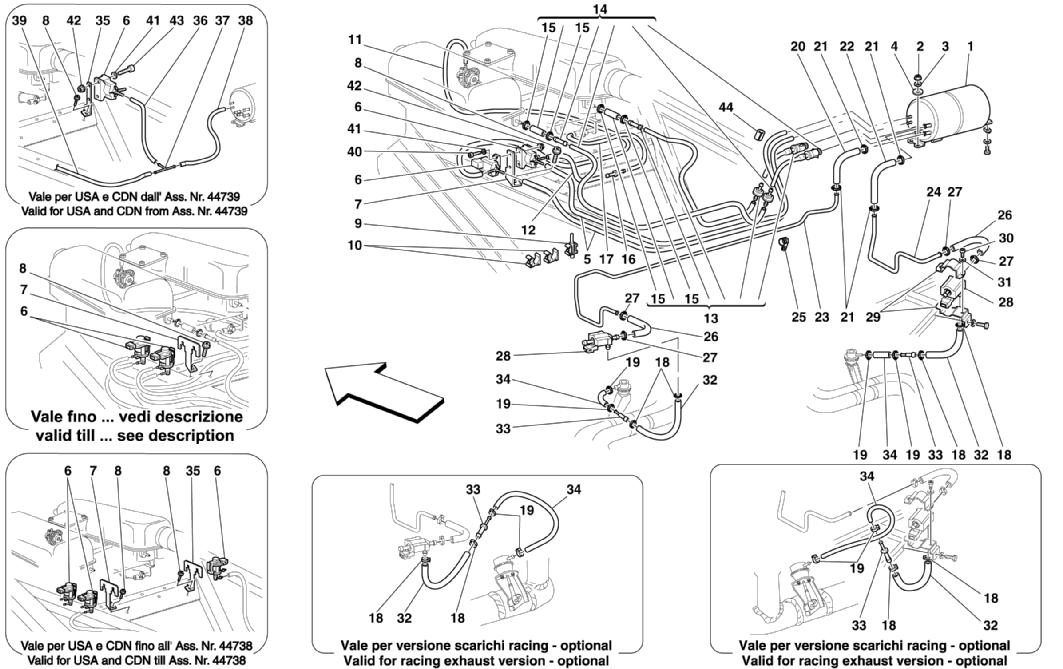 PNEUMATICS ACTUATOR SYSTEM