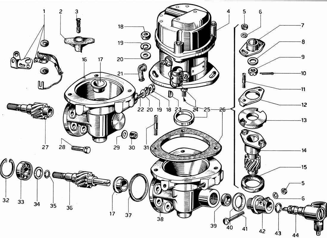 DISTRIBUTORS AND CONTROLS