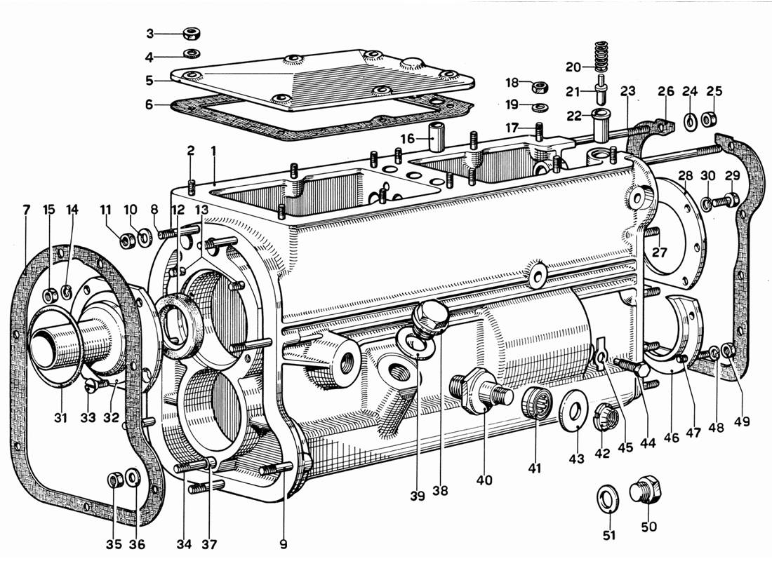 GEAR BOX