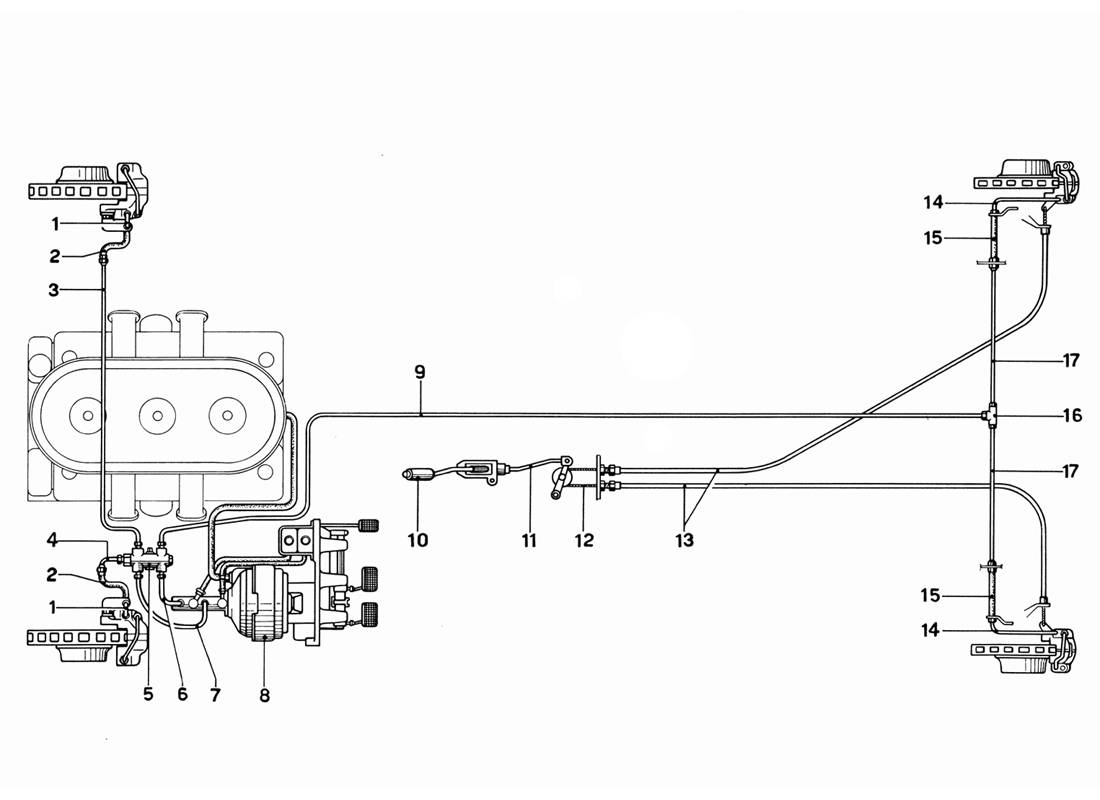 BRAKE SYSTEM SCHEME