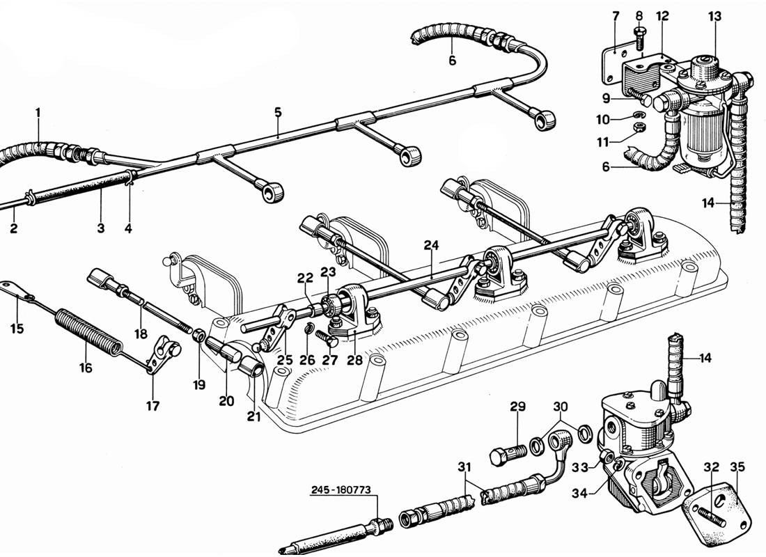 FEEDING AND CONTROLS