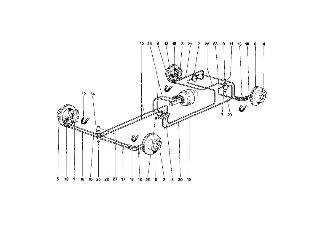 BRAKES SYSTEM