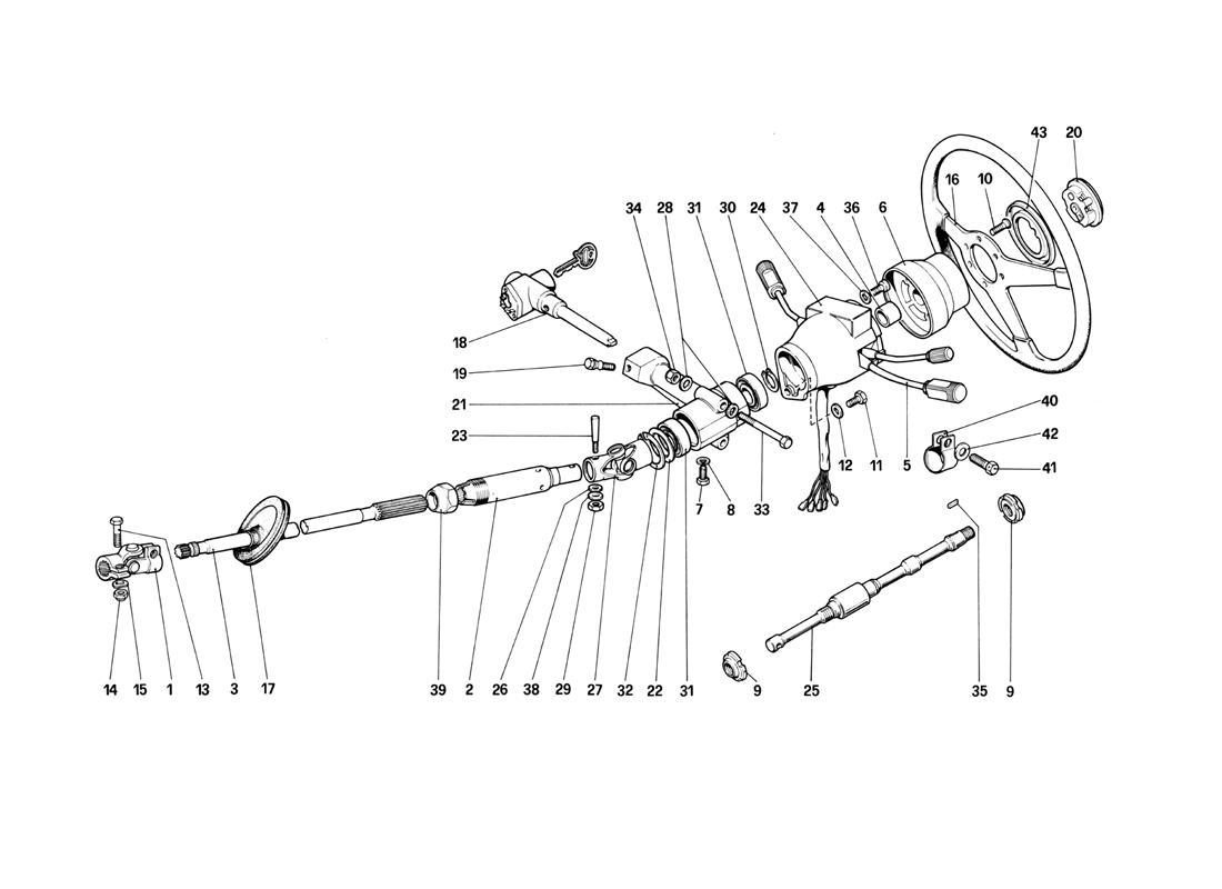 STEERING CONTROL