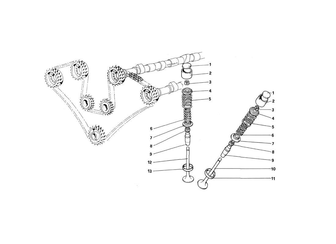 TIMING SYSTEM - VALVES