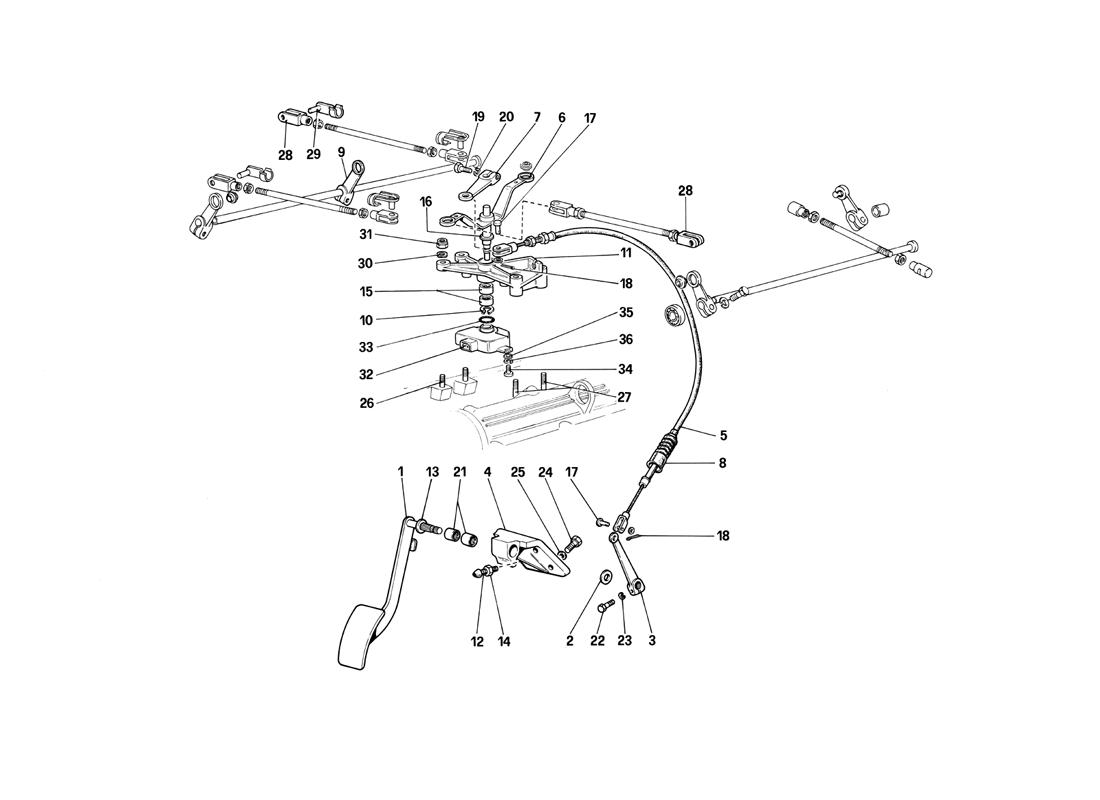 THROTTLES CONTROLS RHD